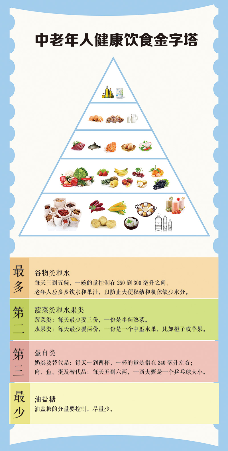 營養膳食f.jpg